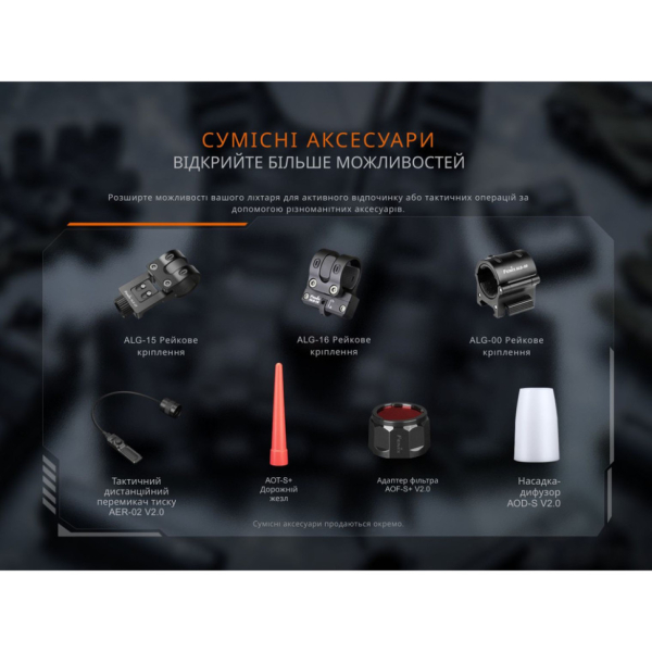 Ліхтар тактичний ручний Fenix PD35R ACE LED 2000 лм + наключний ліхтар CL01 (чорний)  | Лімітована серія - фото №23