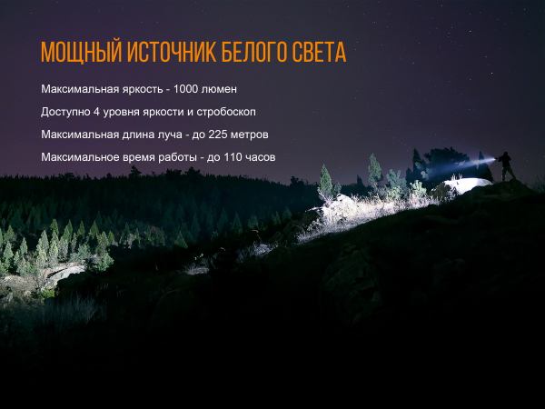 Ліхтар ручний Fenix TK25 Red - фото №8