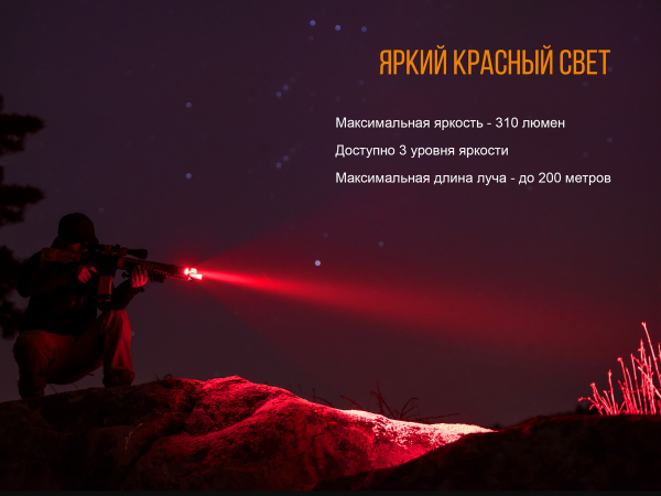 Ліхтар ручний Fenix TK25 Red - фото №9