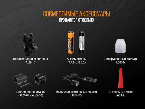 Ліхтар ручний Fenix TK25 Red - фото №13