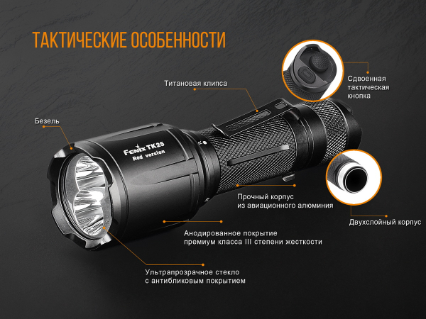 Ліхтар ручний Fenix TK25 Red - фото №14