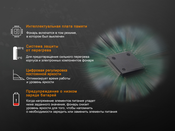 Ліхтар ручний Fenix TK25 Red - фото №16