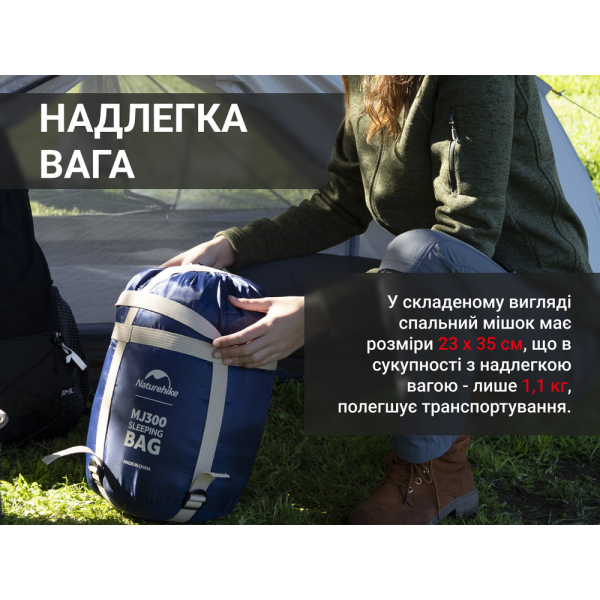 Спальник з капюшоном Naturehike MJ300 CNK2300SD014, темно-блакитний - фото №13
