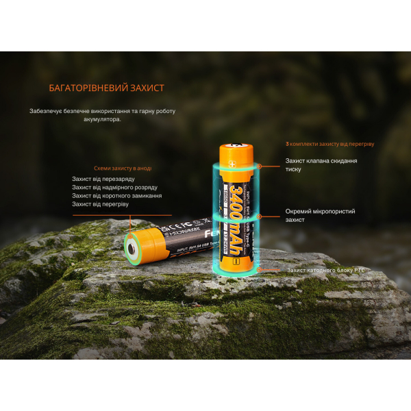 Акумулятор 18650 Fenix (3400 mAh) Type-C V3.0 - фото №10