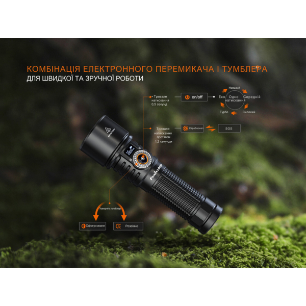 Ліхтар ручний Fenix LD45R - фото №8
