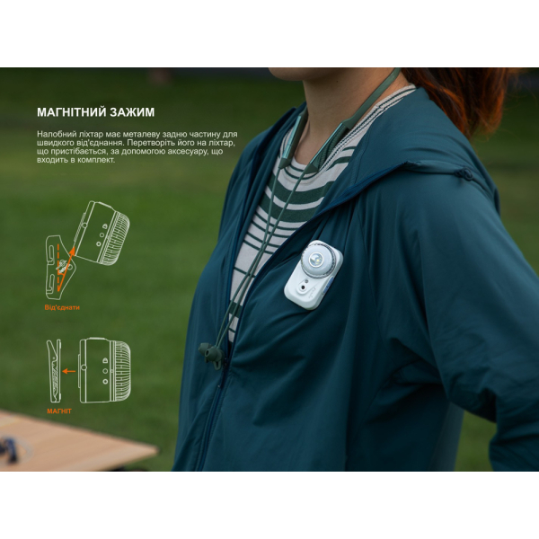 Ліхтар налобний Fenix HL17R, чорний - фото №8