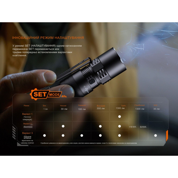 Ліхтар тактичний кишеньковий Fenix PD26R ACE 1300 лм - фото №9