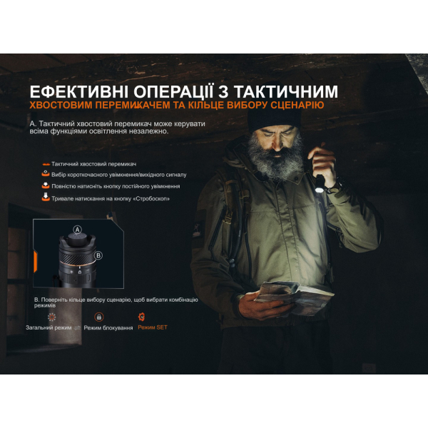 Ліхтар тактичний Fenix PD45R ACE - фото №8