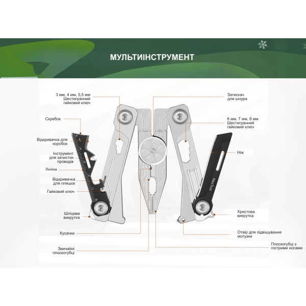 Мультитул NexTool Silver Blade EDC - фото №13