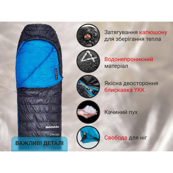 Спальник з натуральним пухом Naturehike CW700 CNK2450WS048, p-р M, чорно-блакитний - фото №12