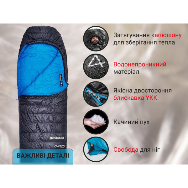 Спальник з натуральним пухом Naturehike CW700 CNK2450WS048, p-р L, чорно-блакитний - фото №12