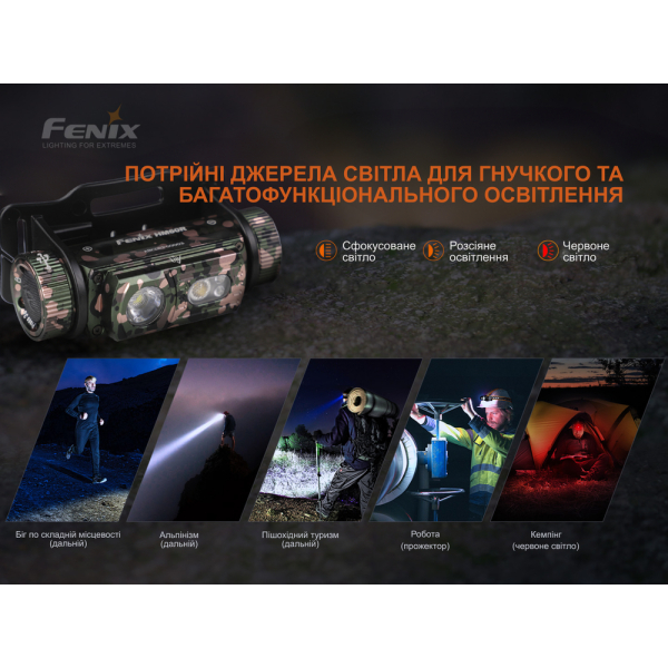 Ліхтар налобний Fenix HM60R, камуфляж | Лімітована серія - фото №25