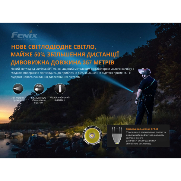Ліхтар ручний Fenix PD35 V3.0 - фото №8