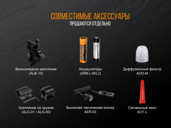 Ліхтар ручний Fenix TK25 UV Cree XP-G2 - фото №13