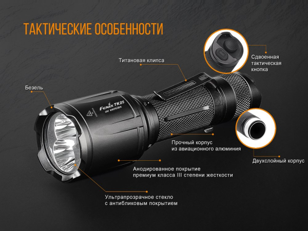 Ліхтар ручний Fenix TK25 UV Cree XP-G2 - фото №14
