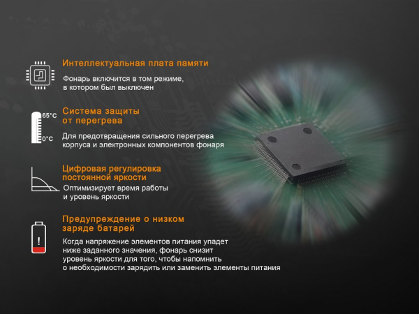 Ліхтар ручний Fenix TK25 UV Cree XP-G2 - фото №16