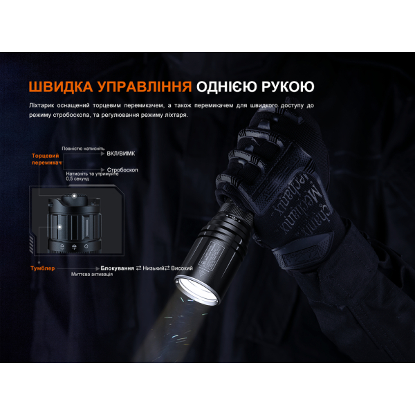 Ліхтар ручний лазерний Fenix TK30R - фото №10