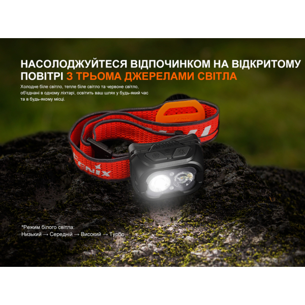 Ліхтар налобний Fenix HL18R-T V2.0 чорний - фото №8