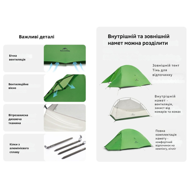 Намет надлегкий одномісний Naturehike Cloud Up Base 1 CNK2450WS032, зелений - фото №20