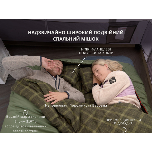 Спальний мішок двомісний із подушками Naturehike CNK2350WS019, зелений - фото №23
