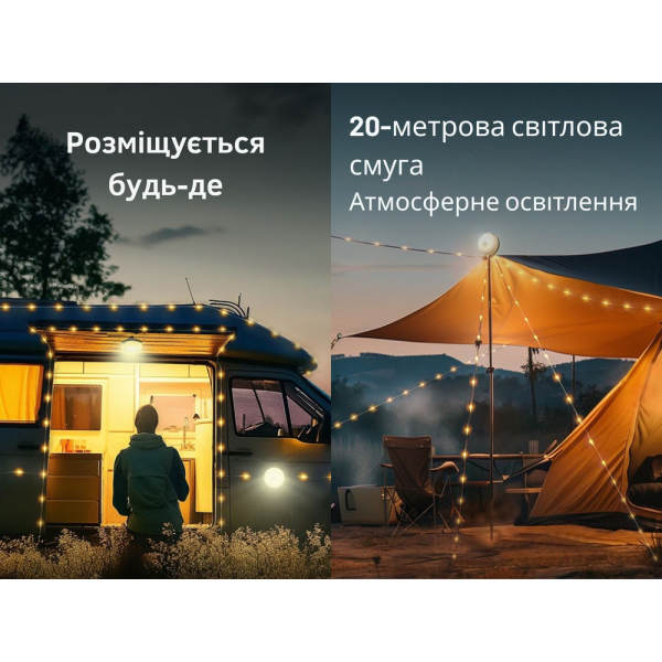 Кемпінговий ліхтар-гірлянда NexTool Milky Way - GW20, біла (20 метрів) - фото №15