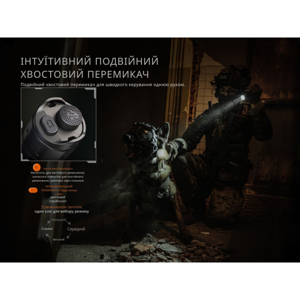 Ліхтар ручний Fenix TK21R - фото №10