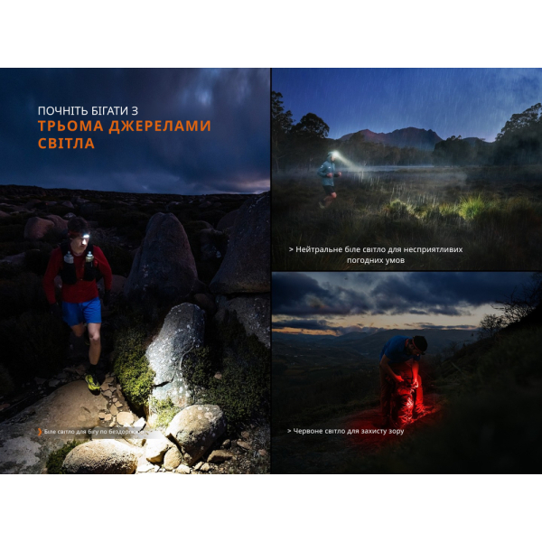 Ліхтар налобний Fenix HP12R-TB чорний - фото №7