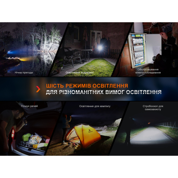 Ліхтар ручний Fenix E35R, блакитний | Лімітована серія - фото №9