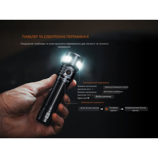 Ліхтар ручний Fenix LD35R - фото №9