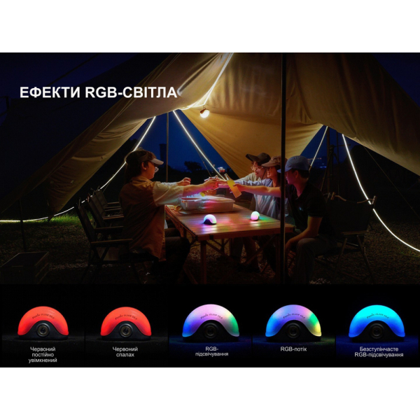 Ліхтар кемпінговий Fenix CL20R V.2.0, зелений - фото №6