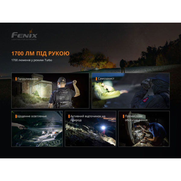 Ліхтар ручний Fenix PD35 V3.0 - фото №9