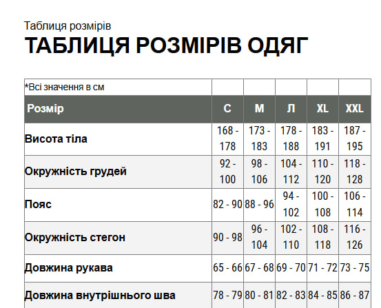 Штани Carinthia LIG 4.0 - Olive, Olive - фото №6