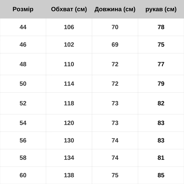 Флісова кофта Vik-Tailor GEN II - Navy Blue, Navy Blue - фото №3