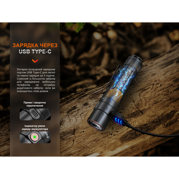 Ліхтар ручний Fenix E35R, блакитний | Лімітована серія - фото №23