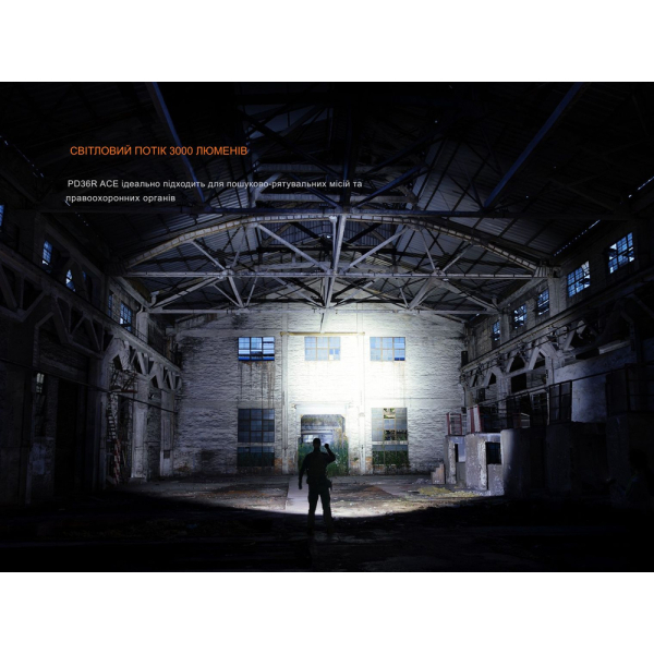 Ліхтар тактичний ручний Fenix PD36R ACE 3000 лм - фото №14