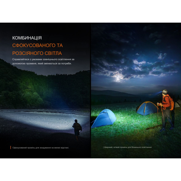 Ліхтар налобний Fenix HM60R 2.0 - фото №11