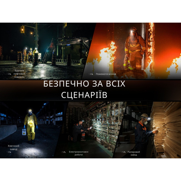 Ліхтар налобний вибухобезпечний Fenix WH35RE - фото №11