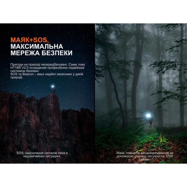 Далекобійний ліхтар Fenix HT18R v.2.0 - фото №10