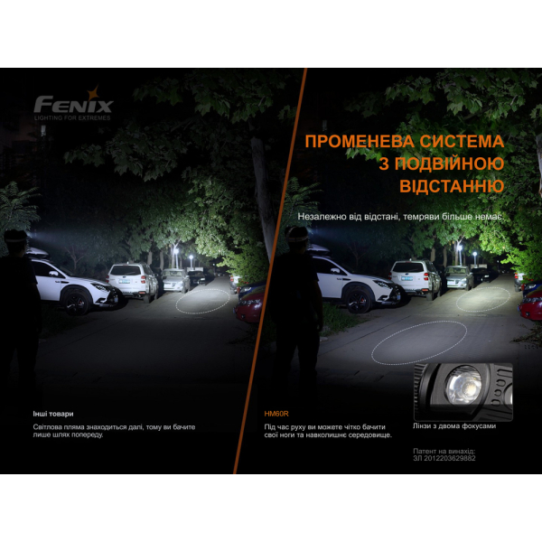 Ліхтар налобний Fenix HM60R, камуфляж | Лімітована серія - фото №27