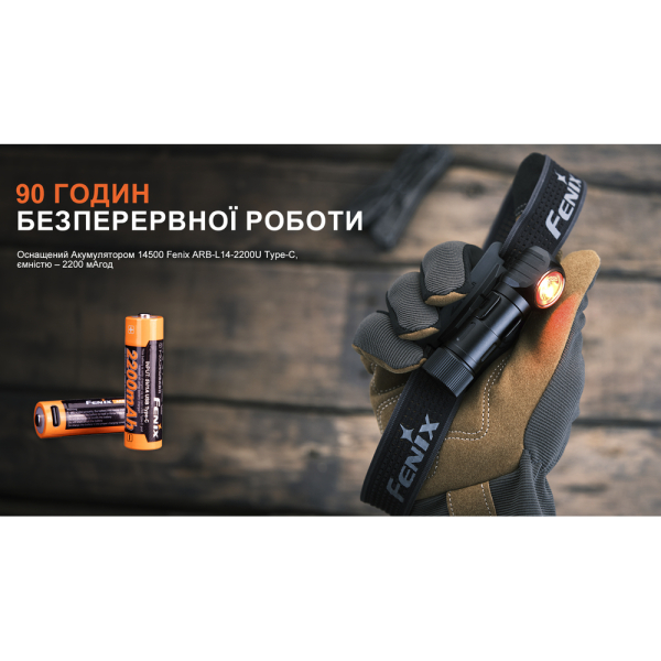Ліхтар налобний тактичний з червоним світлом Fenix Scout (HM23 V2.0) | Лімітована серія - фото №19