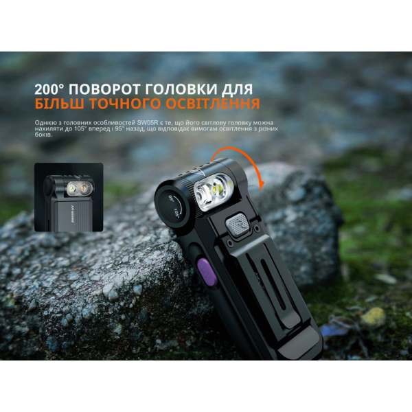 Ліхтар ручний Fenix SW05R-UV LED чорний - фото №11