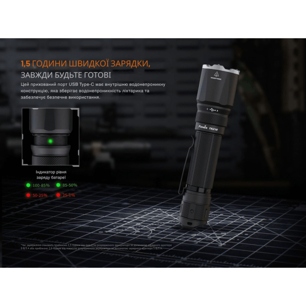 Ліхтар ручний Fenix TK21R - фото №11