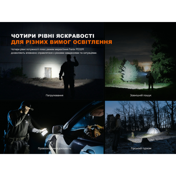Ліхтар ручний Fenix PD32R - фото №6