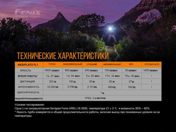 Ліхтар ручний Fenix E30R Cree XP-L HI LED - фото №9