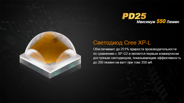 Ліхтар ручний Fenix PD25+16340 USB - фото №9