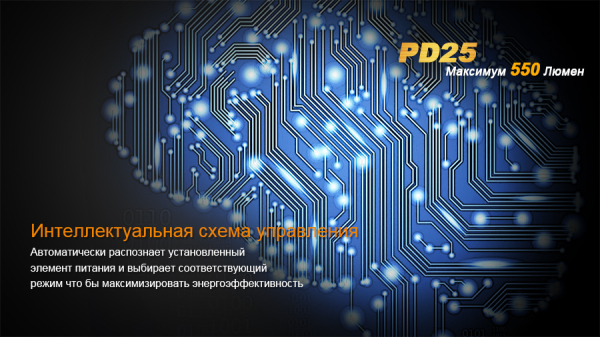 Ліхтар ручний Fenix PD25+16340 USB - фото №12