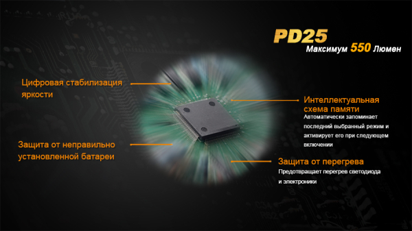 Ліхтар ручний Fenix PD25+16340 USB - фото №19