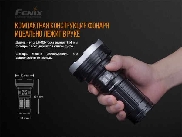 Ліхтар ручний Fenix LR40R V2.0 - фото №56