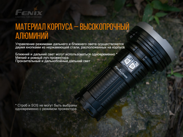 Ліхтар ручний Fenix LR40R V2.0 - фото №45