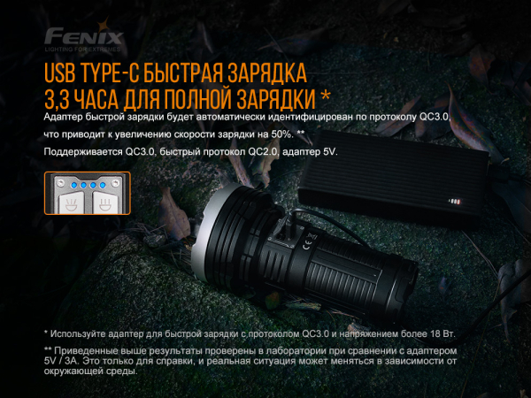 Ліхтар ручний Fenix LR40R V2.0 - фото №47